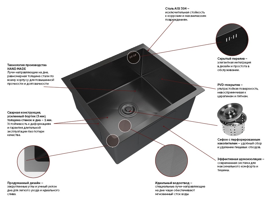 Кухонная мойка из нержавеющей стали GRANFEST METAL 5344 PVD графит - фото4