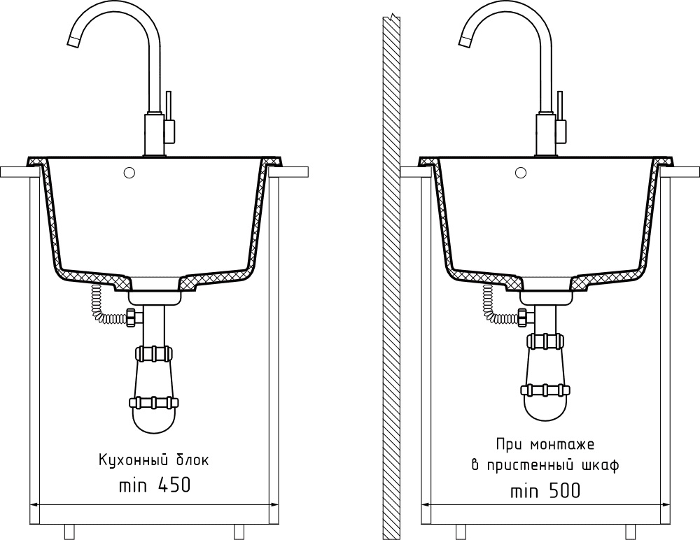 Кухонная мойка GRANFEST PRACTIK P-505 кашемир - фото4